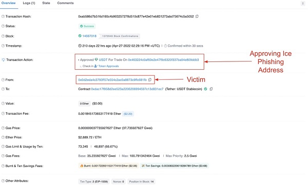 洗劫数百万美元,警惕Web3.0独有钓鱼攻击升级版:Ice Phishing
