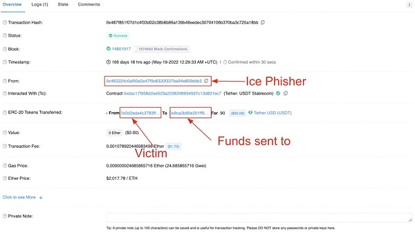 洗劫数百万美元,警惕Web3.0独有钓鱼攻击升级版:Ice Phishing