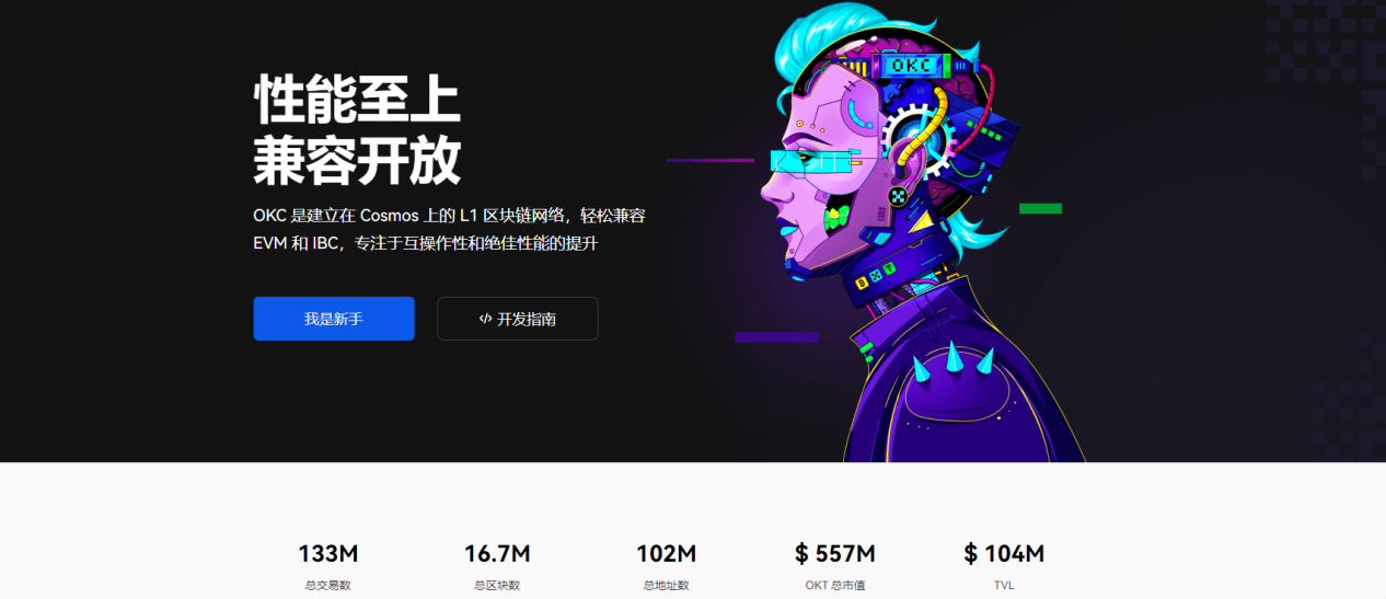 一文读懂诞生两周年的OKC:OKT长远价值的塑造者