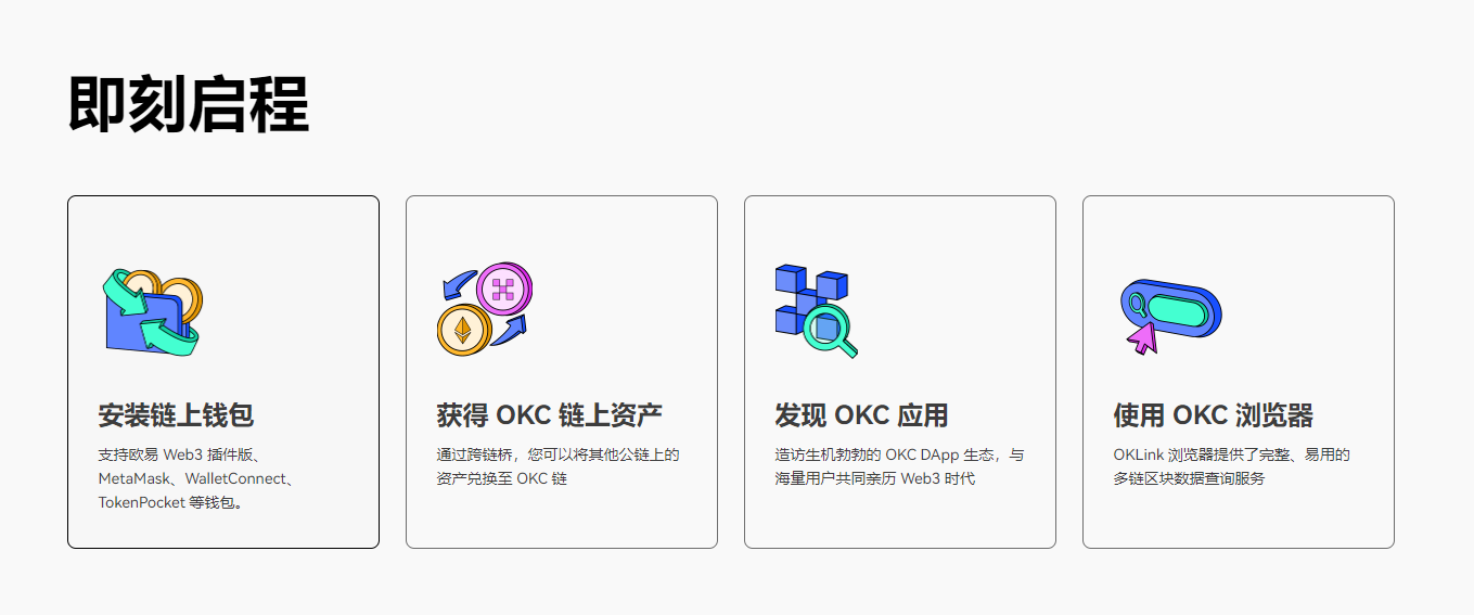 一文读懂诞生两周年的OKC:OKT长远价值的塑造者