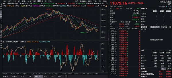 JZL Capital数字周报第3期 01/16/2023