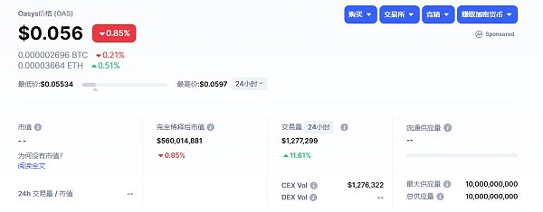 JZL Capital数字周报第3期 01/16/2023