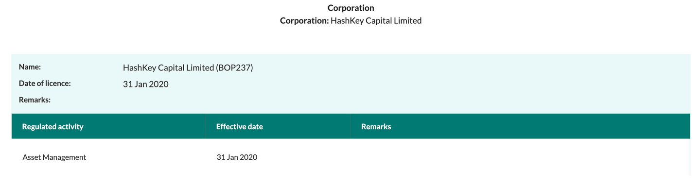 “JZL Capital” VASP香港牌照业务研究与访谈第二期