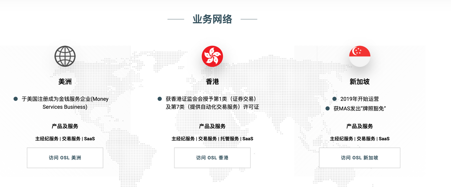 “JZL Capital” VASP香港牌照业务研究与访谈第二期
