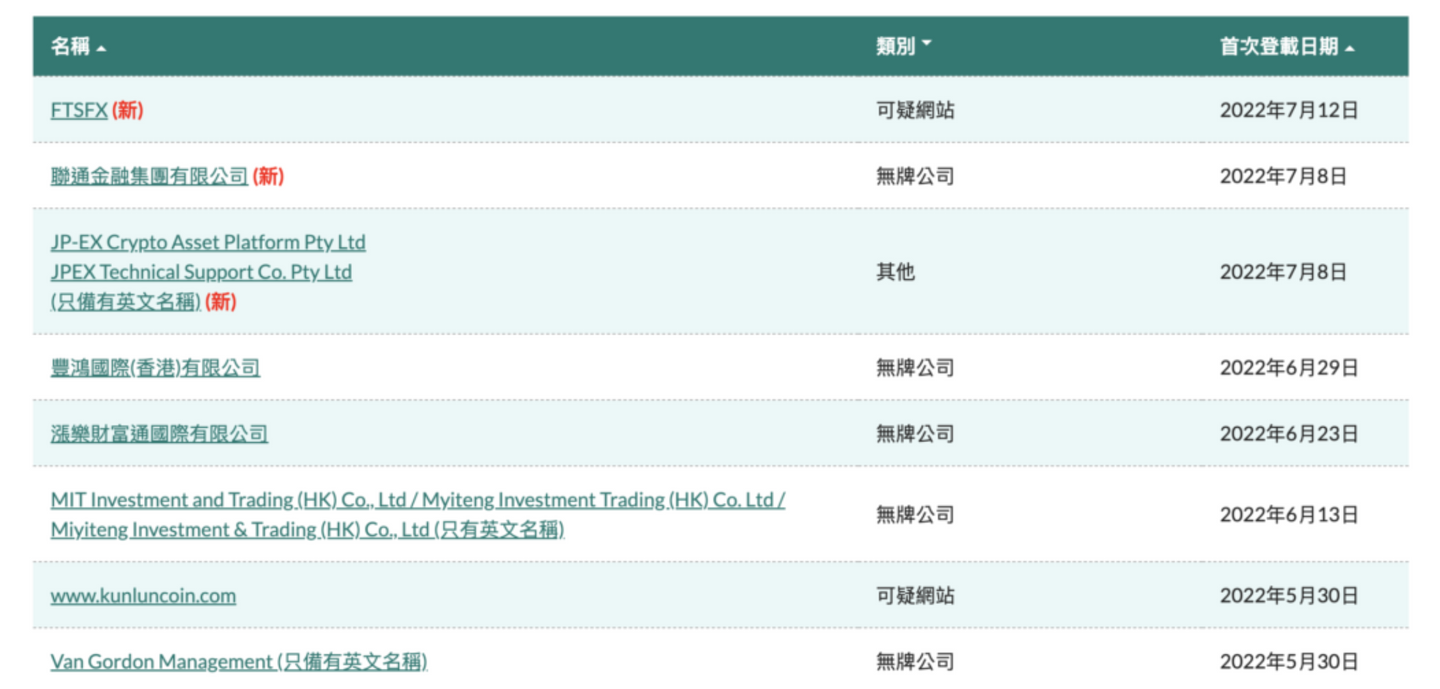 “JZL Capital” VASP香港牌照业务研究与访谈第二期
