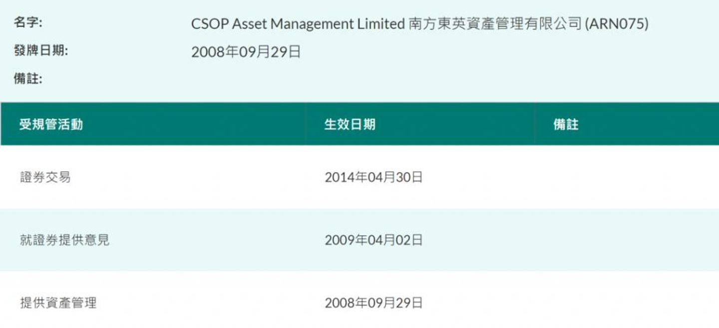 “JZL Capital” VASP香港牌照业务研究与访谈第二期