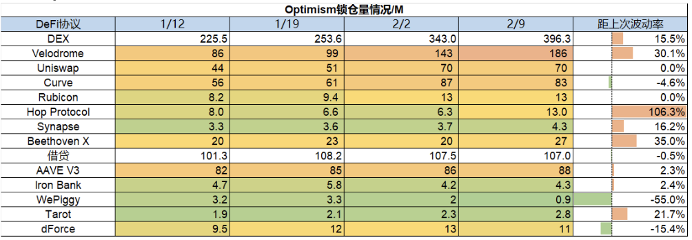 Foresight Ventures：市场剧烈波动，山寨全面瀑布