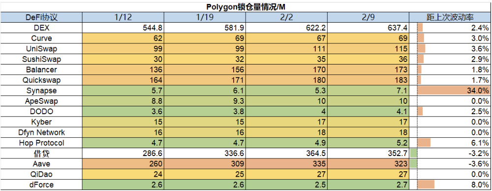 Foresight Ventures：市场剧烈波动，山寨全面瀑布