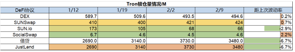 Foresight Ventures：市场剧烈波动，山寨全面瀑布