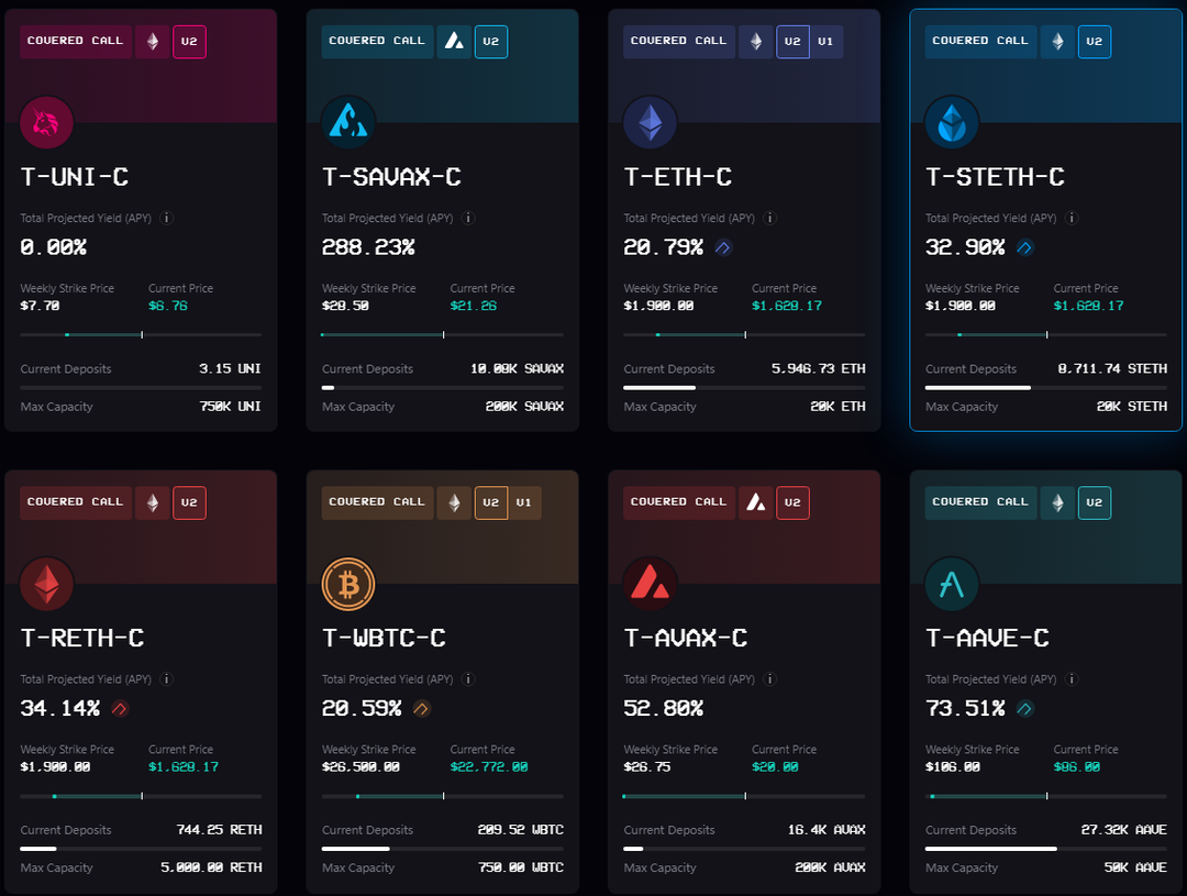 Ribbon Finance 期权策略解析