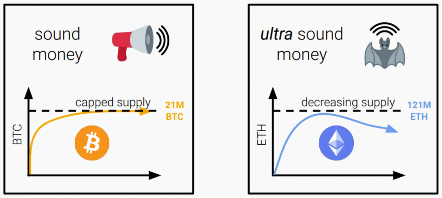 eth