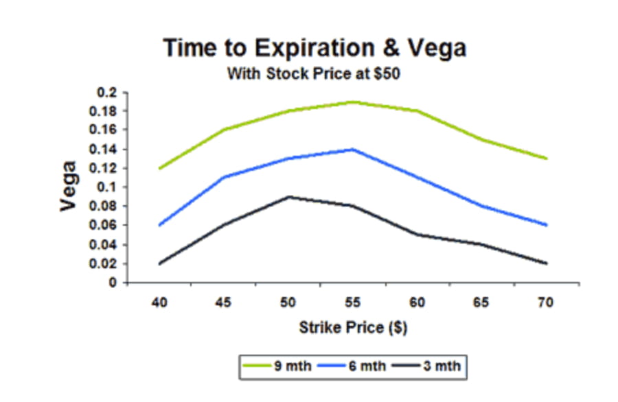 结构化产品研究—第1期—总览