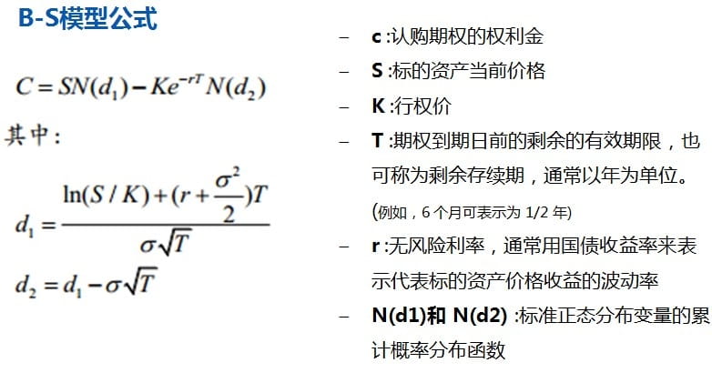 结构化产品研究—第2期—DeFi期权库Ribbon Finance