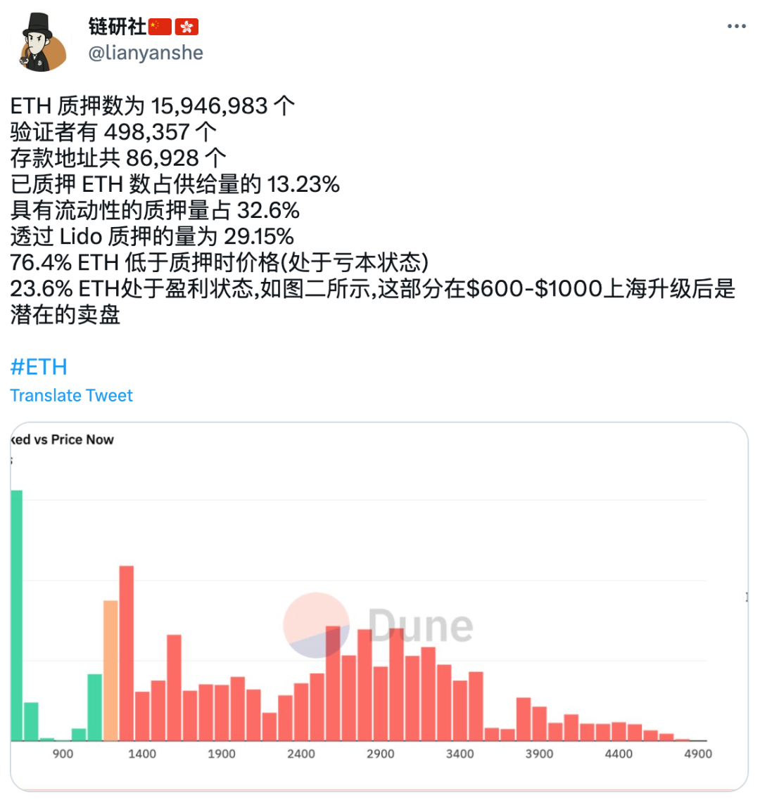 以太坊
