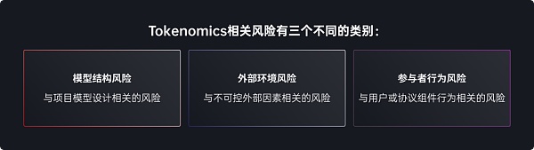 Web3.0代币经济学:近8亿美元资产蒸发,给我们带来怎样的启示?