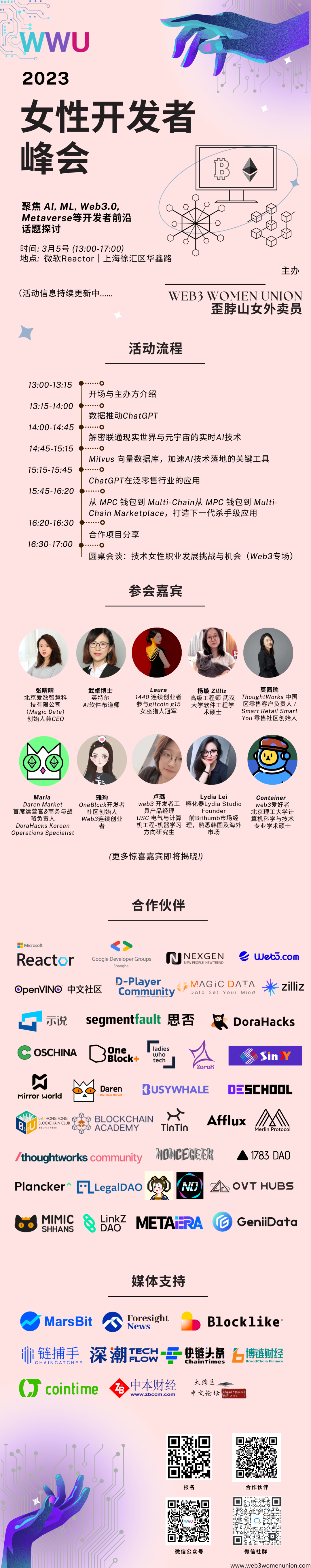 峰会