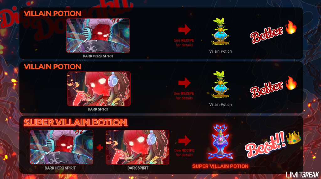 Web3