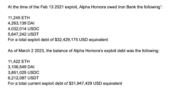 “Iron Bank手撕Alpha Homora”事件的来龙去脉