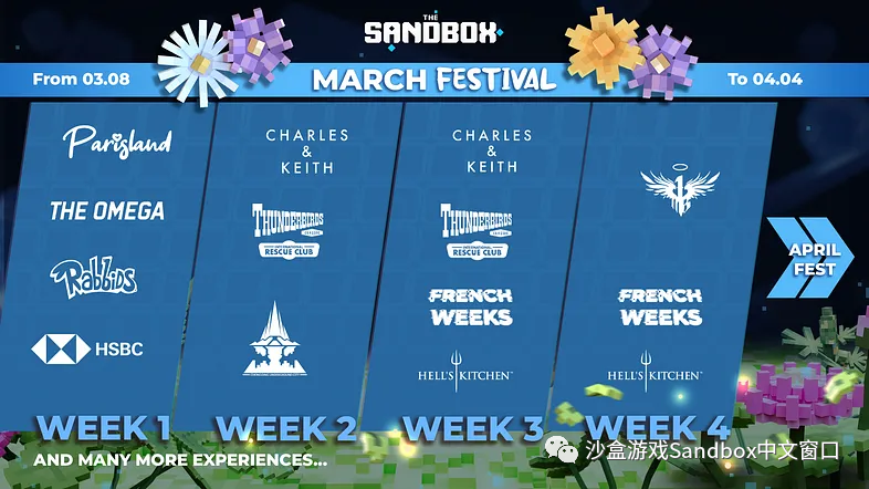 The Sandbox 三月体验季 带给你更多边玩边赚的机会!
