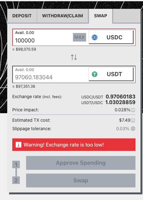 杨民道：USDC脱钩事件影响与策略分析