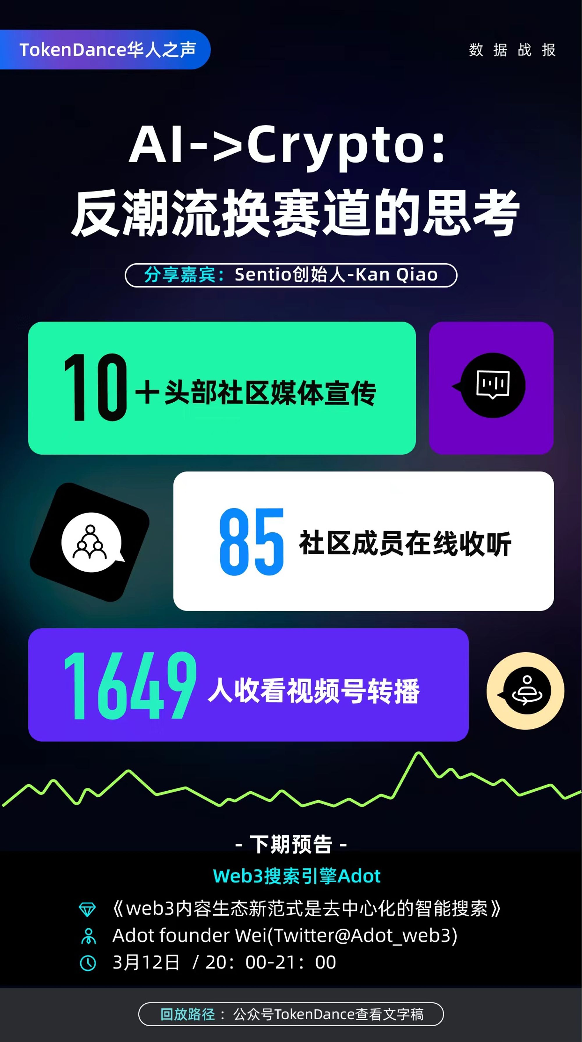Crypto