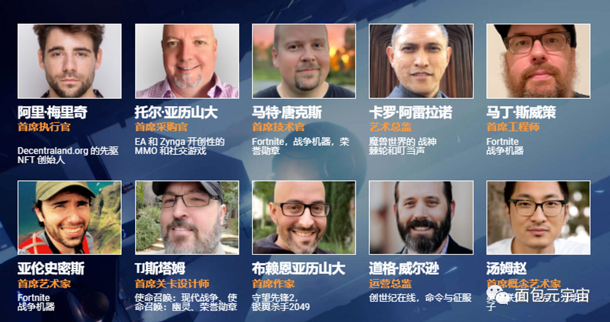 JZL Capital数字周报第10期 非农超预期、银行破产,市场下行