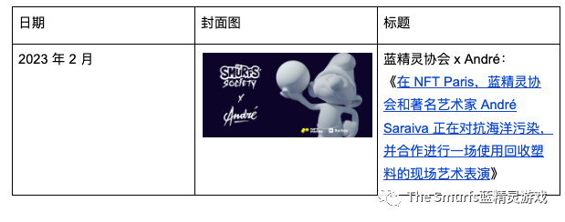 The Smurfs 用户指南(下)