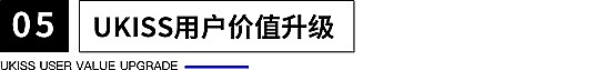 UKISS生态周刊第19期|掌握私钥才能掌握资产