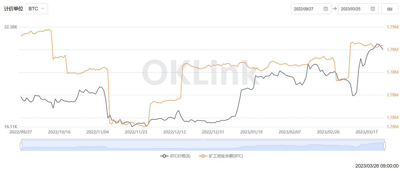 JZL Capital:存量资金博弈,市场震荡