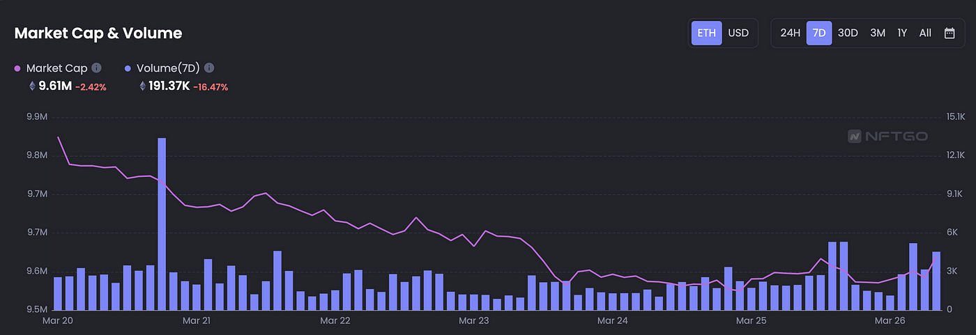 JZL Capital:存量资金博弈,市场震荡