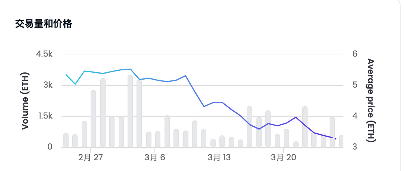 JZL Capital:存量资金博弈,市场震荡
