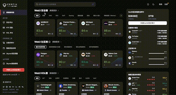 重磅 | CertiK正式推出Skynet for Community!