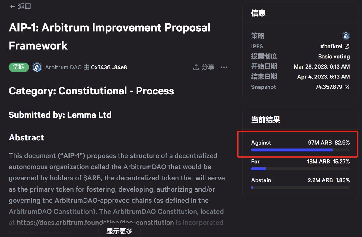 DAO
