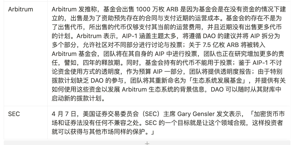 JZL Capital: 加密市场持续震荡,资金小幅流入