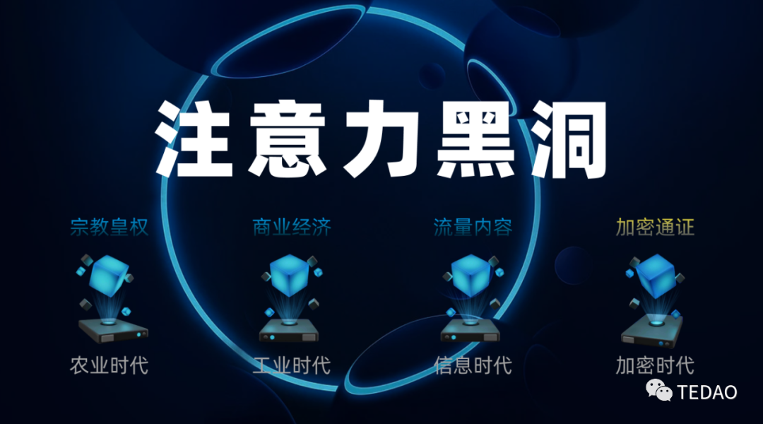 加密Token,普通人坍缩未来的注意力黑洞!