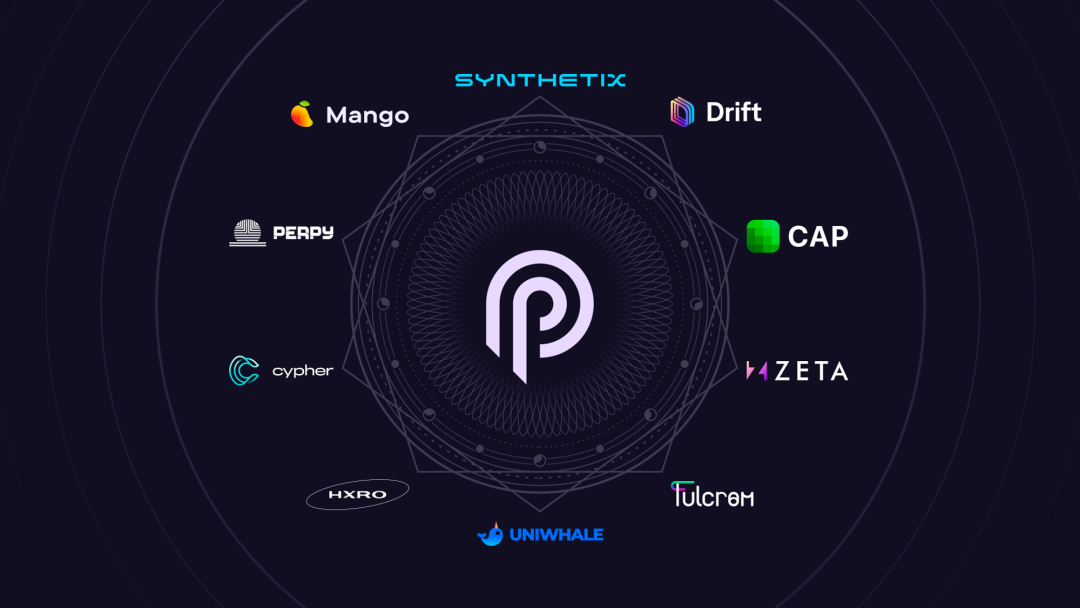 Pyth V2：喂价模式的关键转变，跨链和多场景支持后暴涨的产品力