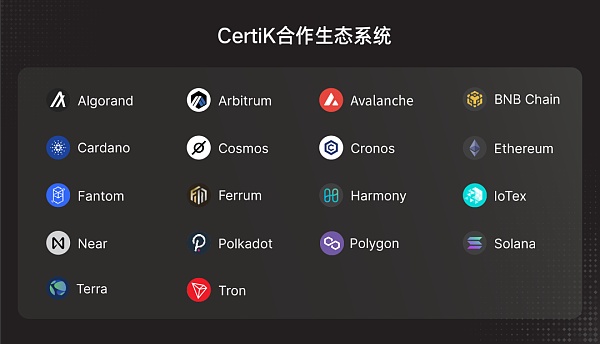 重磅 | 2023年第一季度Web3.0行业安全报告发布(附PDF下载链接)