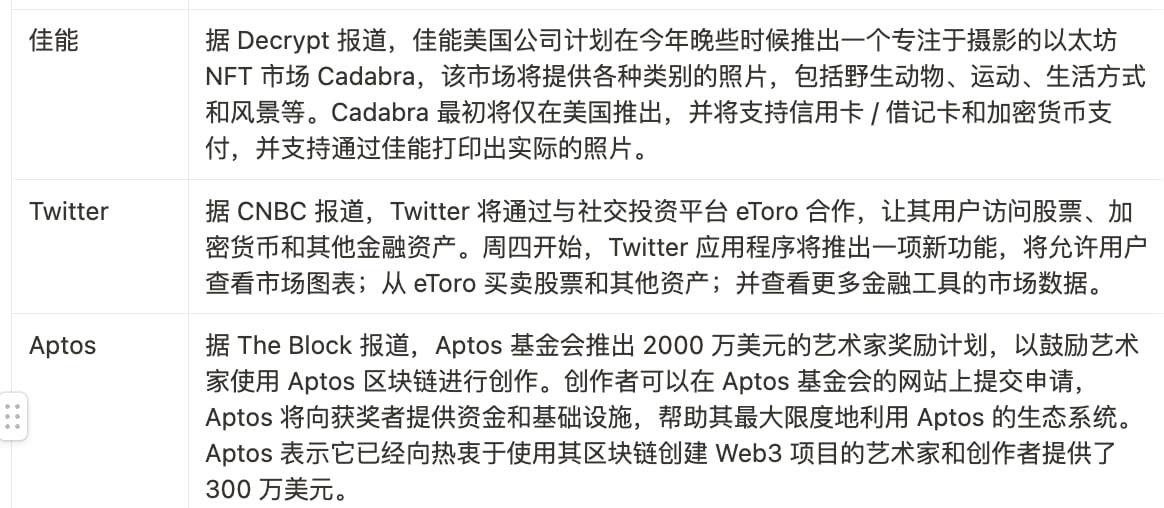 15th 2023/04/17 以太坊上海升级，加密市场突破前高