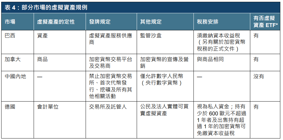 港交所