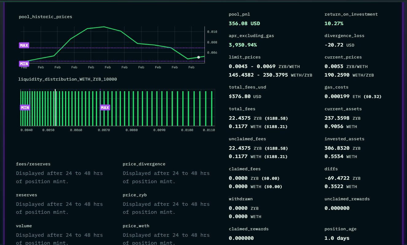 如何寻找加密 Alpha 机会?可以使用这 15 个免费工具