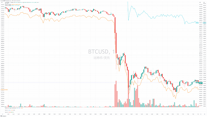 binance