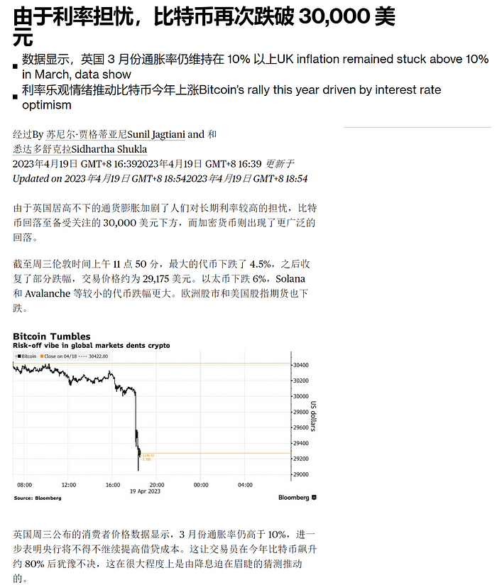 binance