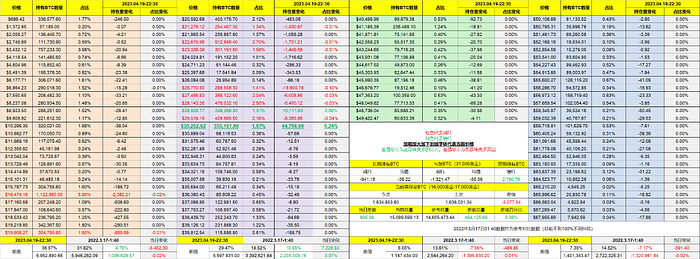 binance