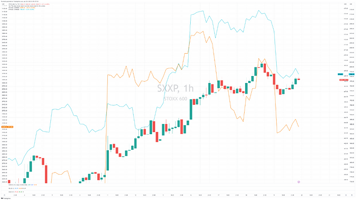 binance