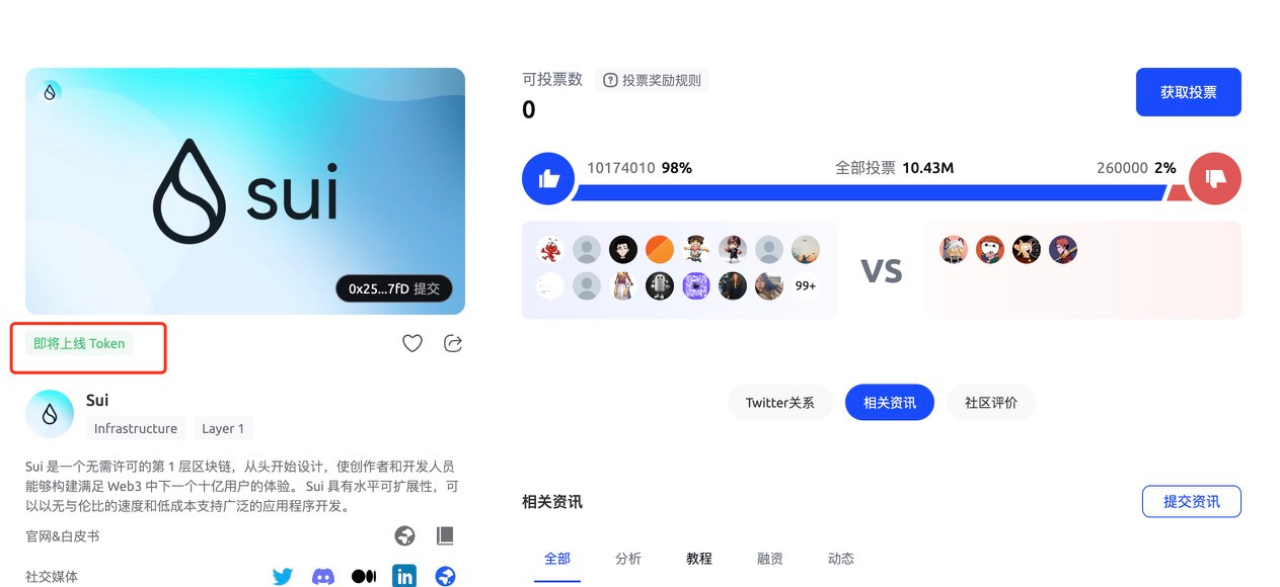 我们到底需要一个什么样的融资平台?
