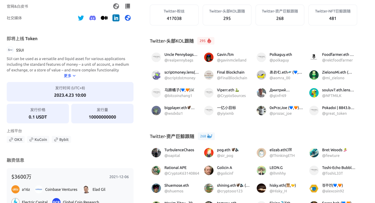 我们到底需要一个什么样的融资平台?