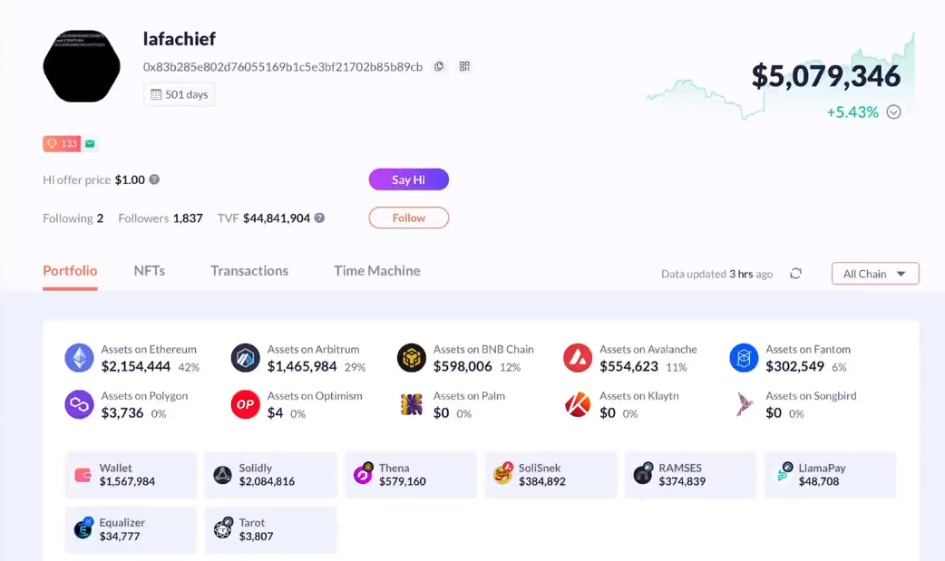 DeFi 挖矿、杠杆交易?深入挖掘加密亿万富翁和大佬们的链上活动