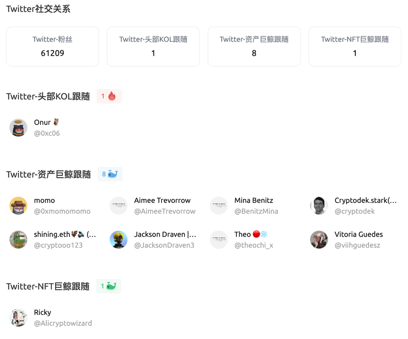 Whitehole&Pacman，即将IDO的两个创新型DeFi是什么样的？