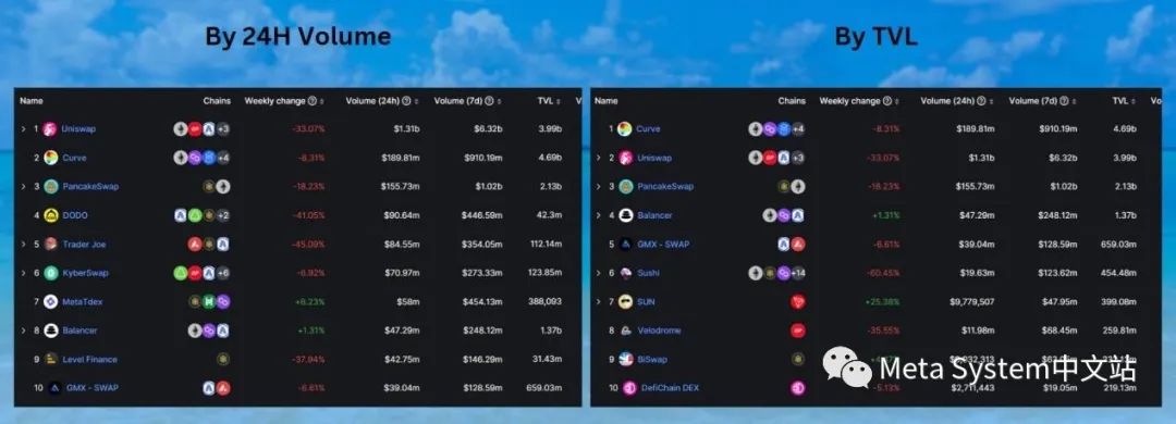 HKSWAP 启动千万美金流动性专项计划