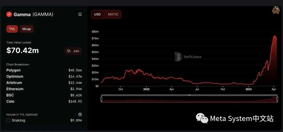 HKSWAP 启动千万美金流动性专项计划